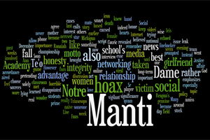 The sad lesson of Manti Te’o