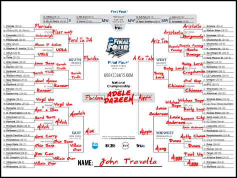 A funny March Madness bracket