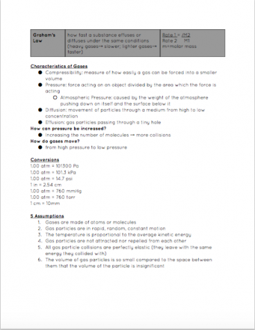 Outlines can take anywhere from 30 minutes to multiple hours