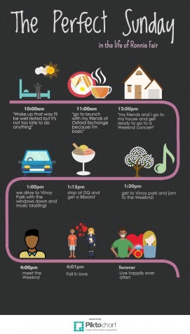 Untitled Infographic (Conflict Copy)