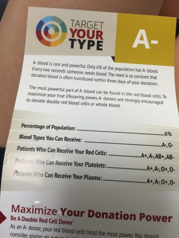 Flyer pictured shows information on blood types. 