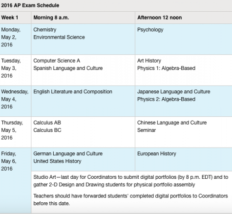 Exam dates from May 2-6