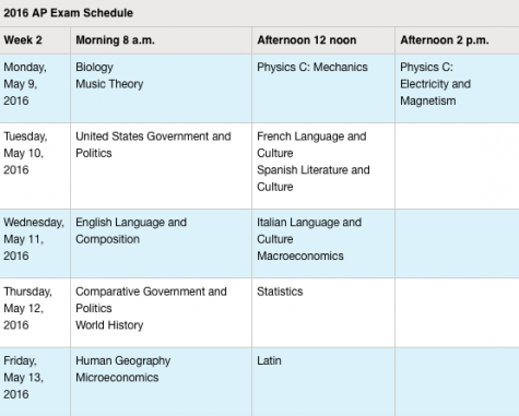 Exam Dates from May 9-13