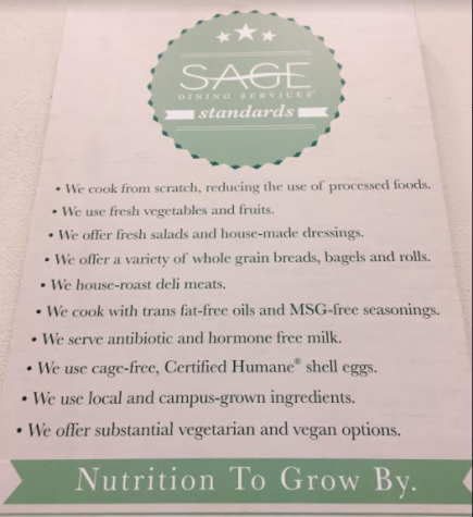Eat This, Not That: Sage Edition