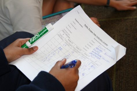 Algebra student
