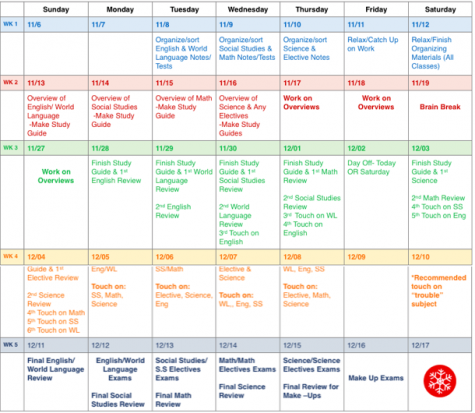(Used with Permission) Credit: Danica Rodriguez "A suggested exam prep calendar. The calendar holds an example schedule for how to best prepare and manage your study time for your midterms. Again, this calendar is a suggestion and should be tailored to fit your individual schedule. Also, it does not include how to study or what to study. That is dependent on each individual class and teacher. Your teachers are the ultimate source on what material to study." -Danica Rodriquez