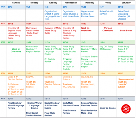 (Used with Permission) Credit: Danica Rodriguez "A suggested exam prep calendar. The calendar holds an example schedule for how to best prepare and manage your study time for your midterms. Again, this calendar is a suggestion and should be tailored to fit your individual schedule. Also, it does not include how to study or what to study. That is dependent on each individual class and teacher. Your teachers are the ultimate source on what material to study." -Danica Rodriquez 