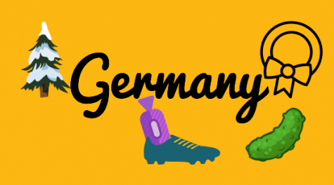 The name for Germany in the German language is Deutschland.