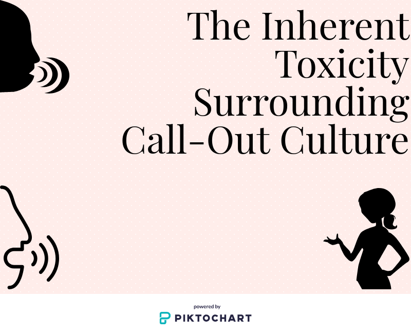 As+a+result+of+social+media%2C+%22Call-Out+Culture%22+started+becoming+a+prevalent+phenomenon+around+2016.